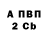 APVP кристаллы tutsi mutsi
